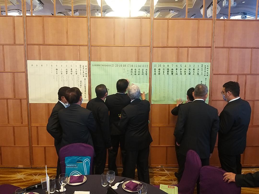 高雄市報關商業同業公會舉行第16屆第1次會員大會 洪正隆榮任理事長 2