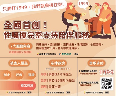全國首創！最完整的性騷擾支持陪伴資源 只要打1999 我們就會接住你