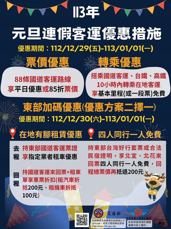「元旦連假祭好康」 搭客運打85折 遊東部4人同行1人免費