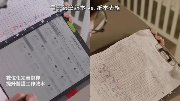飛象家園醫療照護再提昇，應用電子紙輕薄、好攜真輕鬆！！1
