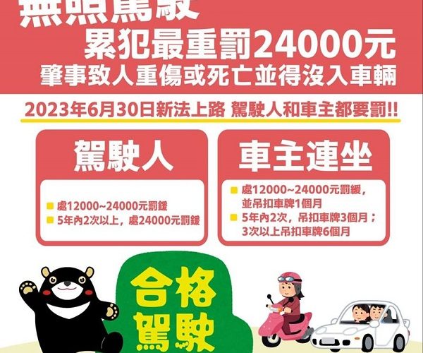 青少年無照駕駛降低50%以上 高市府持續推動道路安全