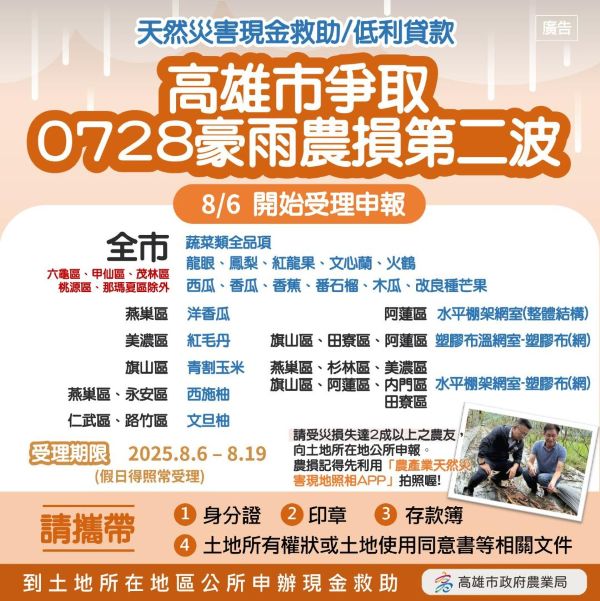 高雄市爭取0728豪雨致災第二波農損救助8月6日起受理