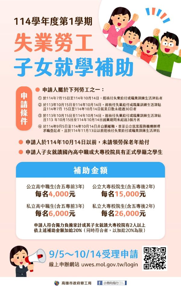 「失業勞工子女就學補助」開放郵寄或網路申請 勞工局提醒受理至1014截止