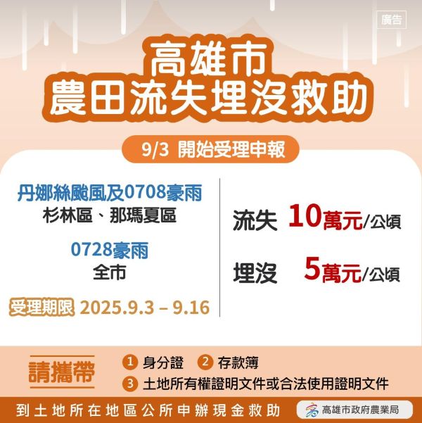 農田流失埋沒受災自9月3日起至9月16日受理申請1