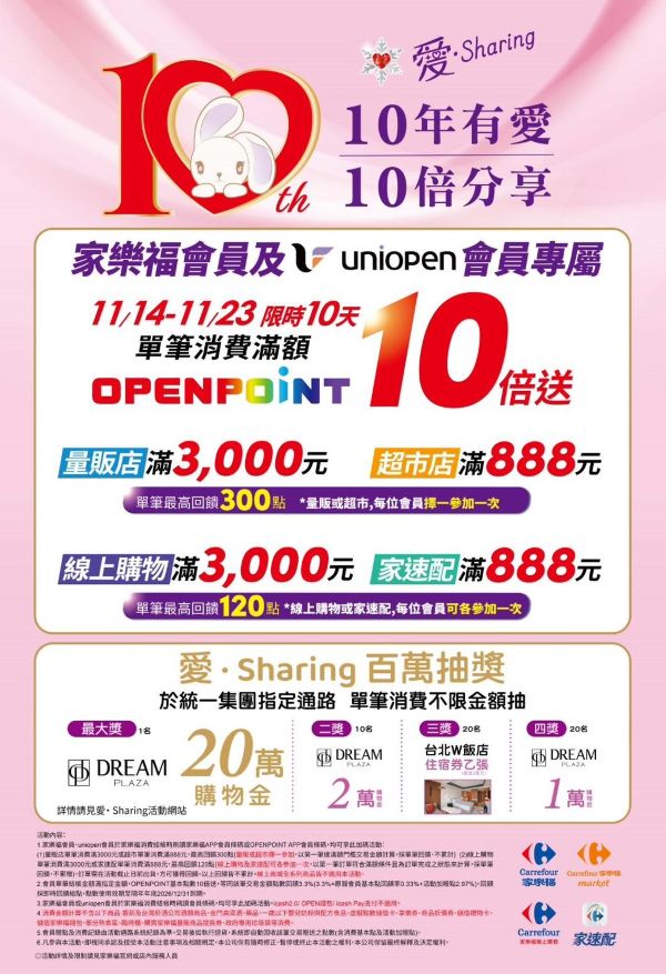 愛‧Sharing10年有愛，家樂福同慶會員專屬消費滿額OPENPOINT 10倍送