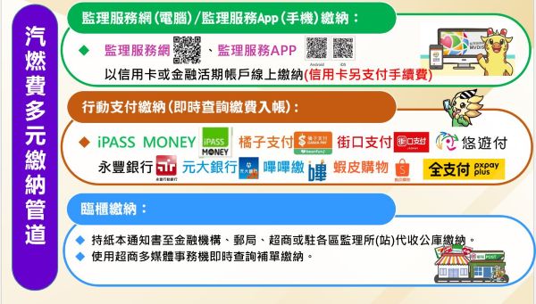 高雄市區監理所提醒114年汽燃費尚未繳納的車主 請儘速繳納以免受罰