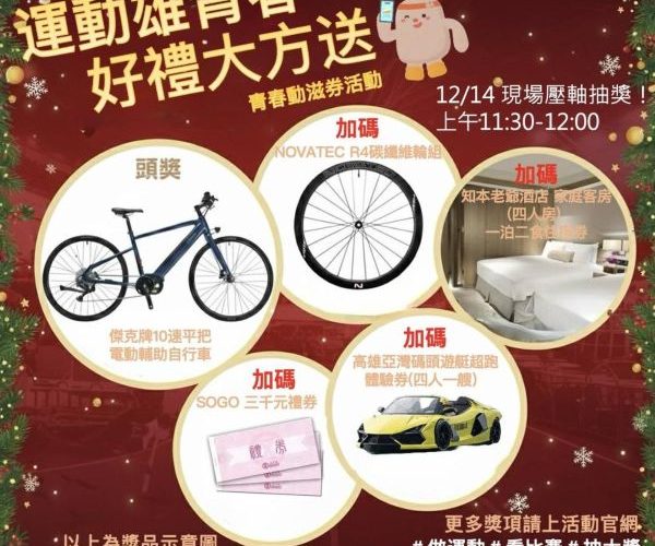 『運動雄青春 好禮大方送』壓軸抽獎12 14登場1