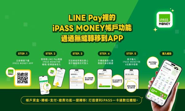 不需全部提領 錢包一直都在 啟用iPASS MONEY APP 一卡通支付服務全面升級不間斷1