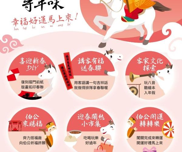 「2026跈等伯公尋年味」2月14日美濃熱鬧登場1