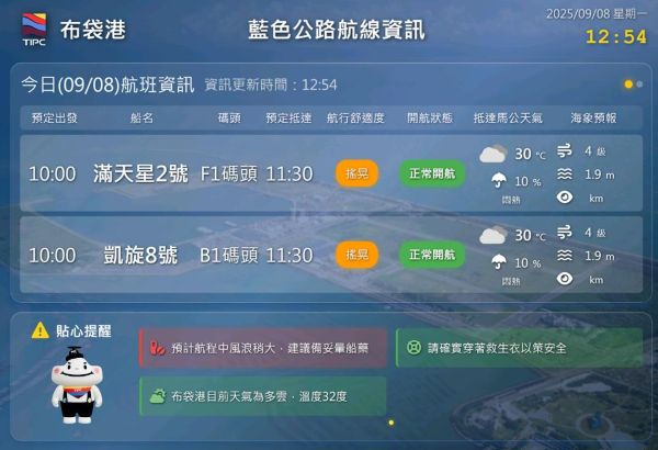 臺灣港務公司啟用「藍色公路布馬航線資訊網」 數位整合落實旅運透明度1