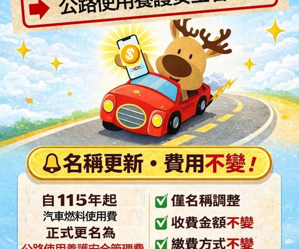公路使用養護安全管理費 是真的