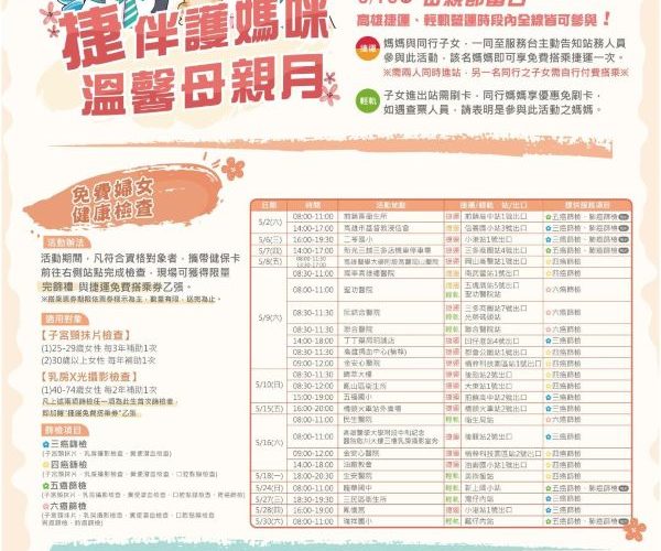 守護媽媽的每一步 高捷母親節推免費搭乘與健康關懷1