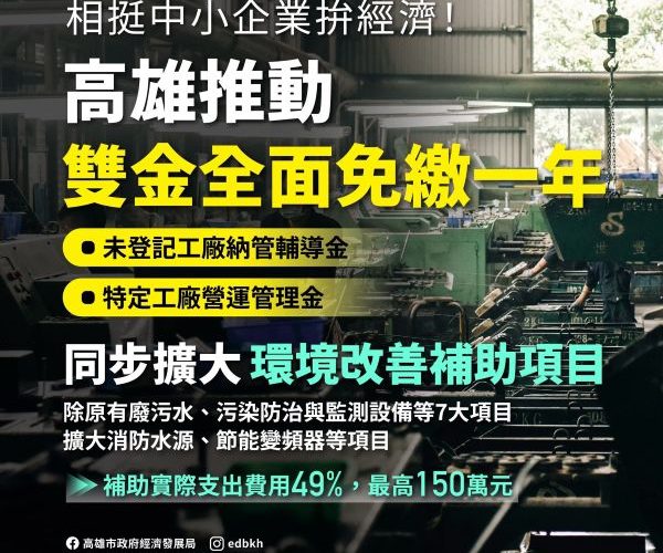 挺中小企業拼經濟 高雄推動納管及特定工廠「雙金全面免繳一年」 同步擴大環境改善補助項目