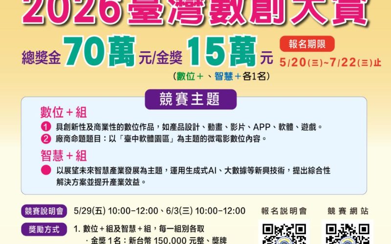 數位創新競賽啟動 2026臺灣數創大賞徵件總獎金70萬元