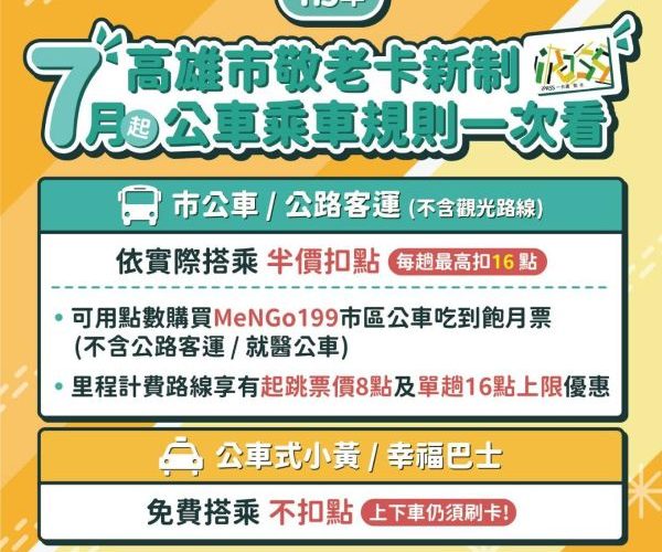 高雄市敬老卡115年7月起新制 公車搭配199票卡仍可吃到飽1