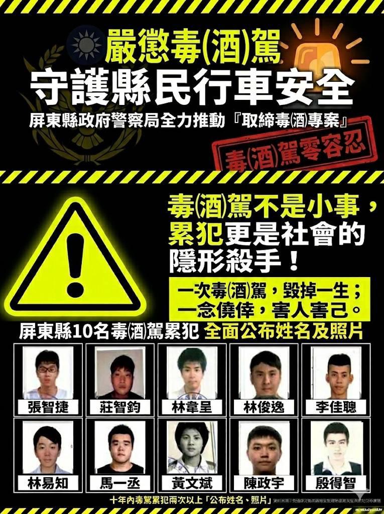 屏警查獲毒（酒）駕累犯 局長甘炎民：依法嚴辦並公布姓名照片 絕不姑息