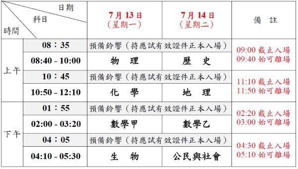 115分科測驗 高雄大學負責高雄三考區 7月12日開放查看試場1
