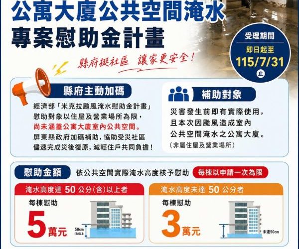 商家最高領4.5萬、社區公共空間領5萬 屏東縣米克拉颱風災後慰助專案1