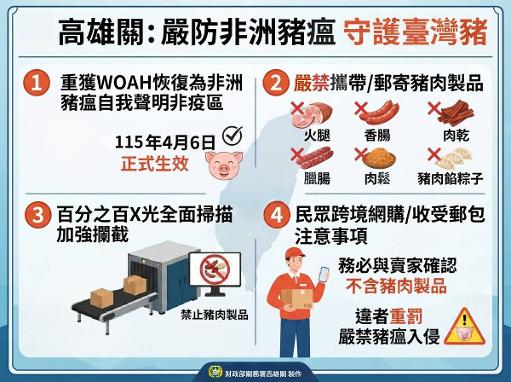 嚴防非洲豬瘟入侵，海關持續加強邊境查緝豬肉及其製品1
