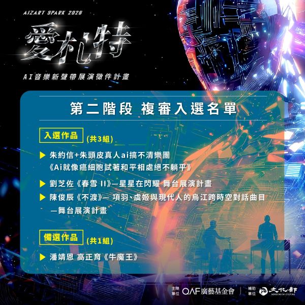 走出虛擬登入實體，激盪人機共創新火花 愛札特AI音樂展演徵件 三組入選作品揭曉1